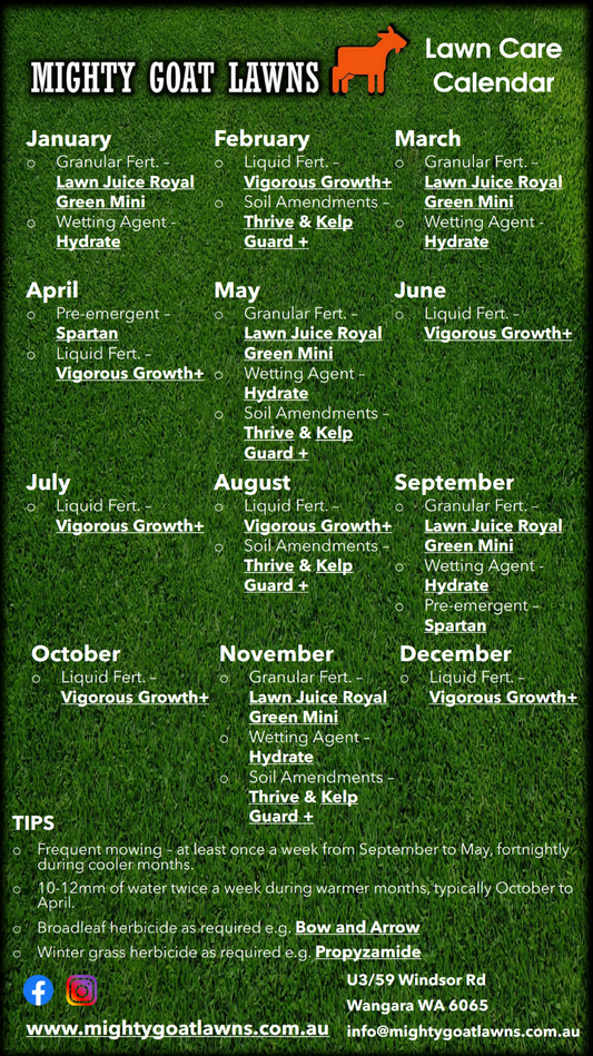 Lawn Care Calendar - Annual Plan
