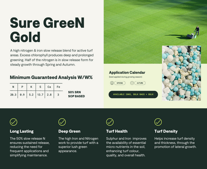 Baileys SureGreen Gold 20kg granular lawn fertiliser – 3.0% high iron, 50% slow release for deep green colour