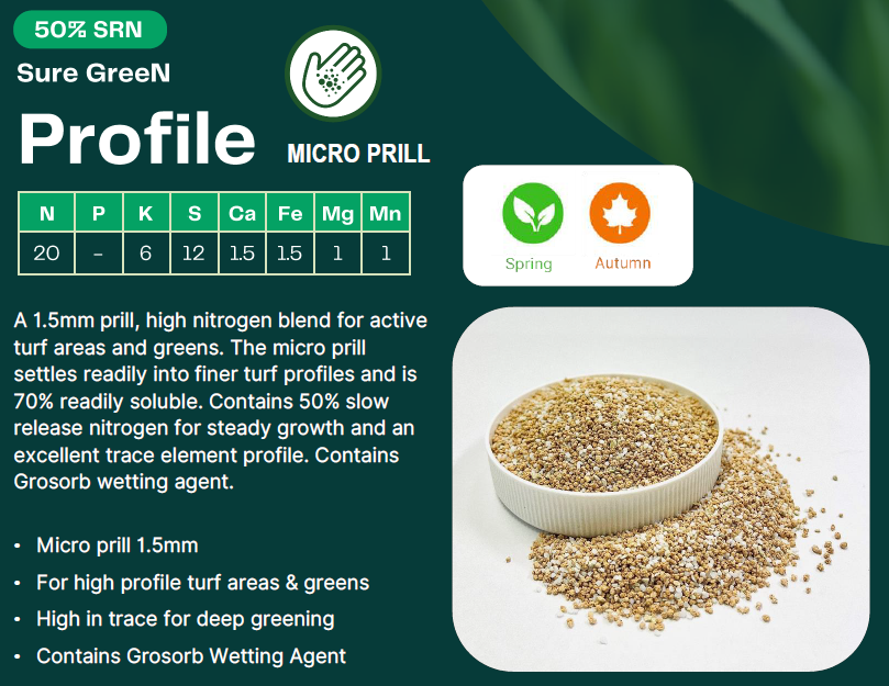 Download Baileys SureGreen Profile Mini Prill fertiliser brochure – application rates and NPK analysis