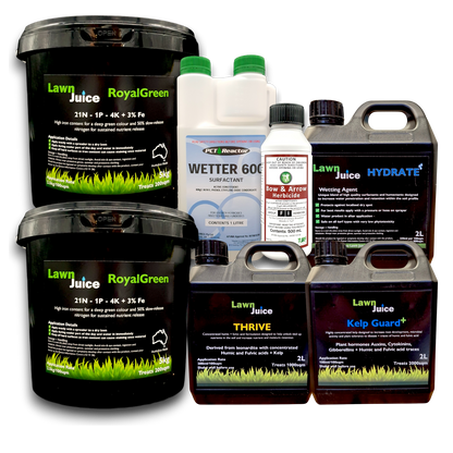 Lawn Juice Ultimate Spring Bundle all products laid out – 6-product spring lawn care kit
