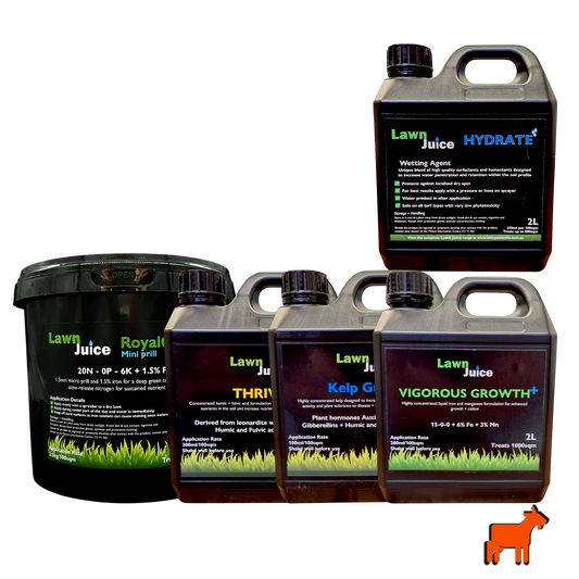 Mighty Goat Lawns year-round lawn care bundle – medium size without sprayer